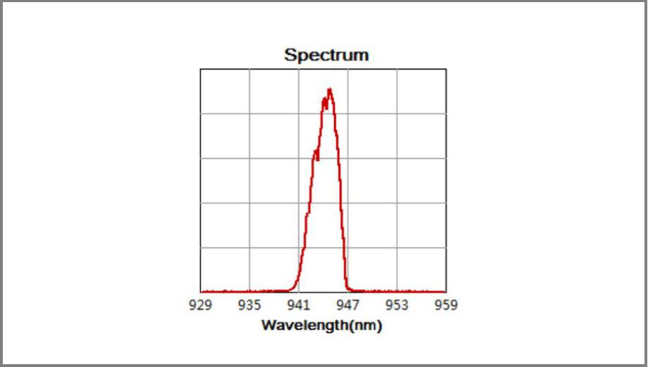 K940FN1RN-200.0W Multi-Single Emitter, 940nm, 200W High Power Fiber Coupled Diode Laser